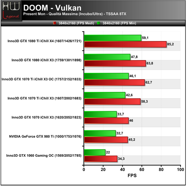 Doom-3840-Vulkan