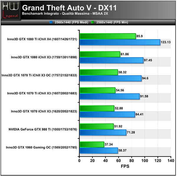 GTA5-2560
