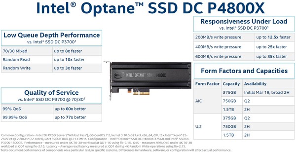 Intel_Optane_DC_P4800X_-_1