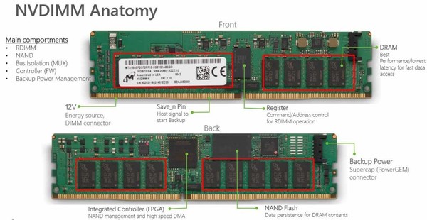 Micron_DDR4_NVDIMM-N_da_32GB_-_1