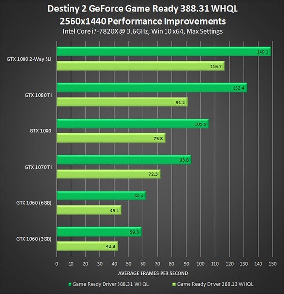 NVIDIA_GeForce_388.31_WHQL_-_1
