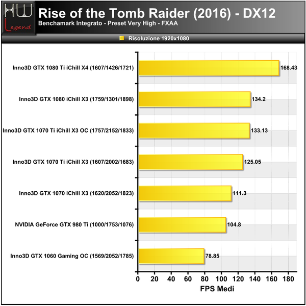 Rise-Tomb-Raider-1920