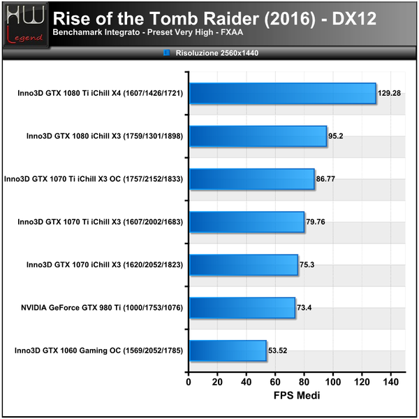 Rise-Tomb-Raider-2560