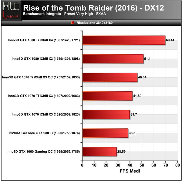 Rise-Tomb-Raider-3840