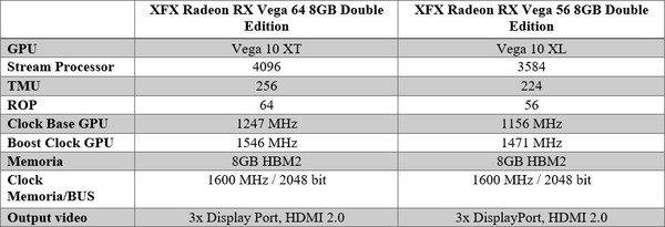 Sec_tecniche_XFX