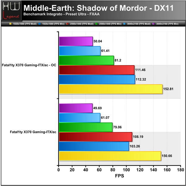 Shadow-of-Mordor