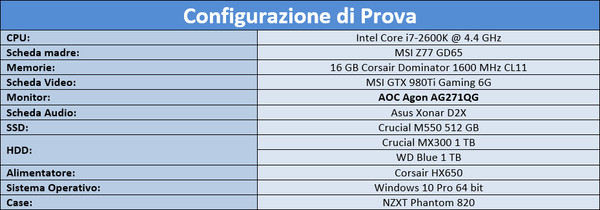 Sistema_di_prova