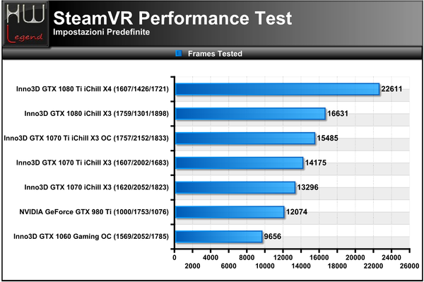 SteamVR-Frame