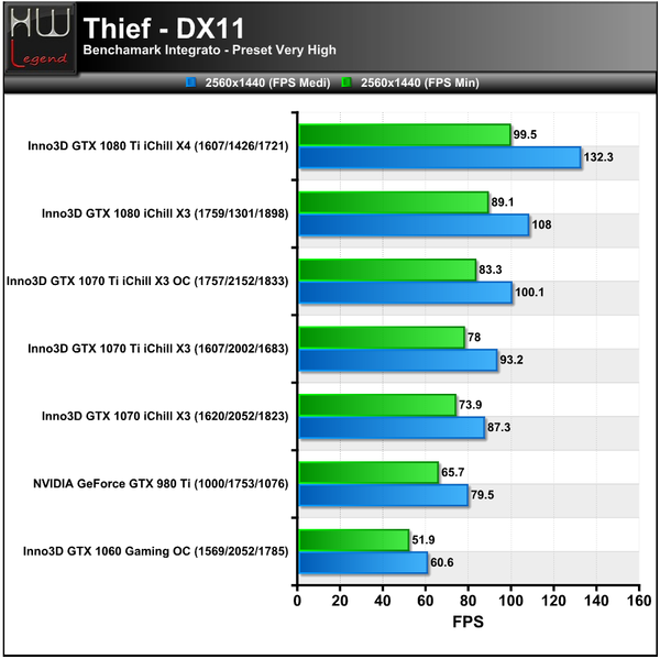 Thief-2560