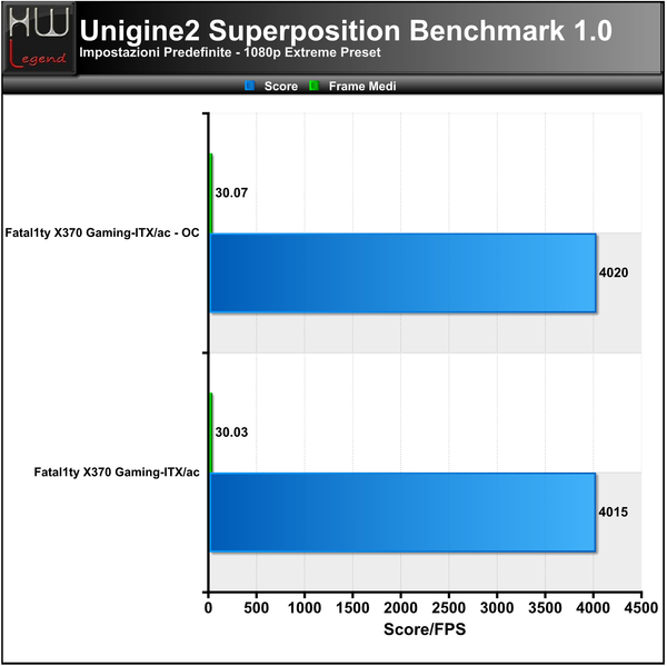 Unigine-Superposition-1080p