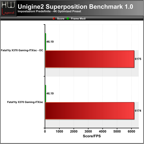 Unigine-Superposition-4K