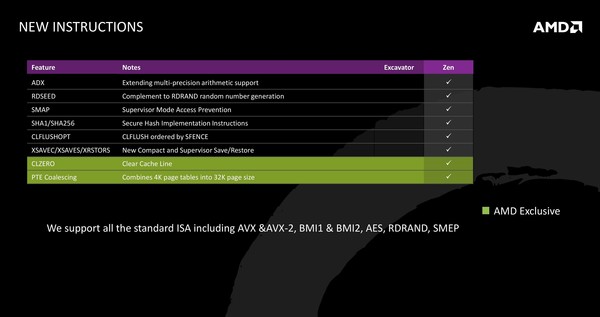 011-amd-ryzen-1300x-ryzen-cpu-nuove-istruzioni