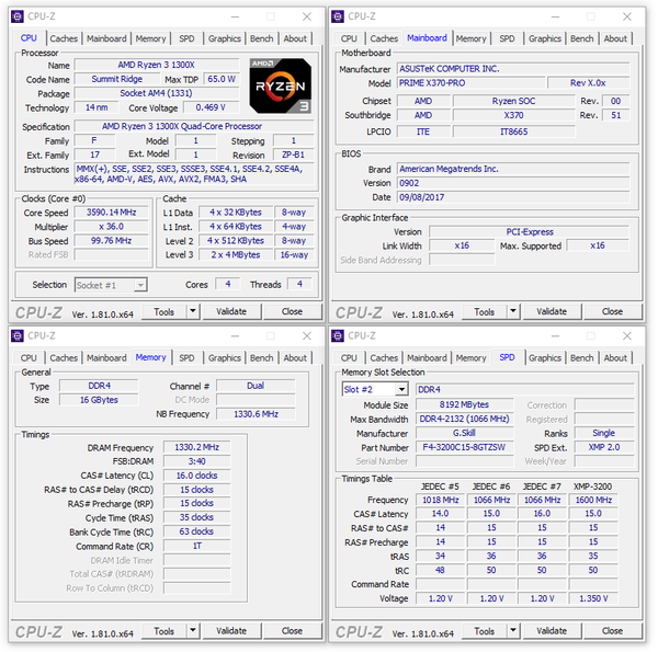 046-amd-ryzen-1300X-screen-profilo-default