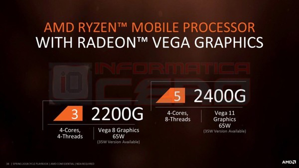 AMD_APU_Ryzen_5_2400G_e_Ryzen_3_2200G