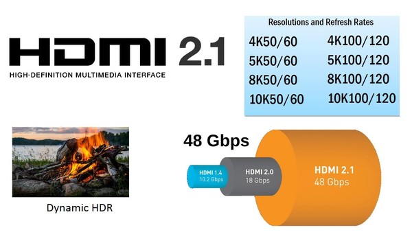 HDMI_2.1