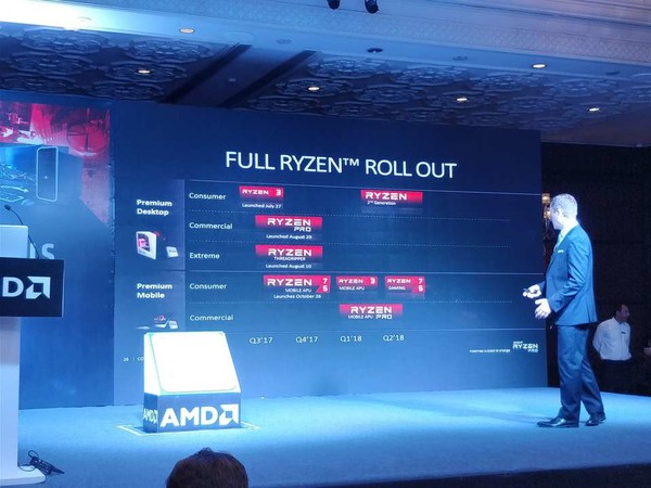 Presentazione_Ryzen_di_seconda_generazione