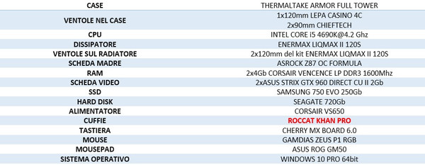 Roccat_KHAN_PRO_-_Configurazione_e_Prove_sul_Campo_-_1