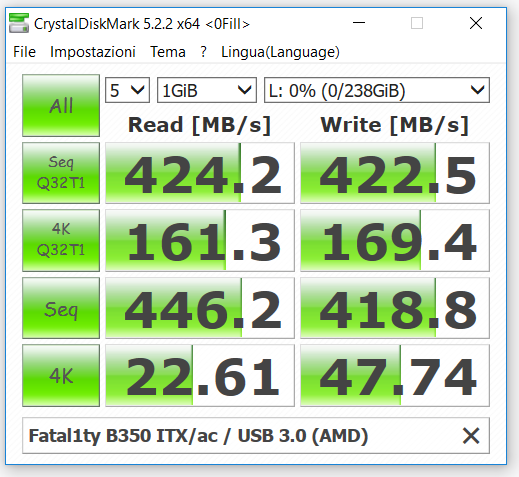 140-asrock-b350-fatal1ty-itx-gaming-screen-crystal-usb3