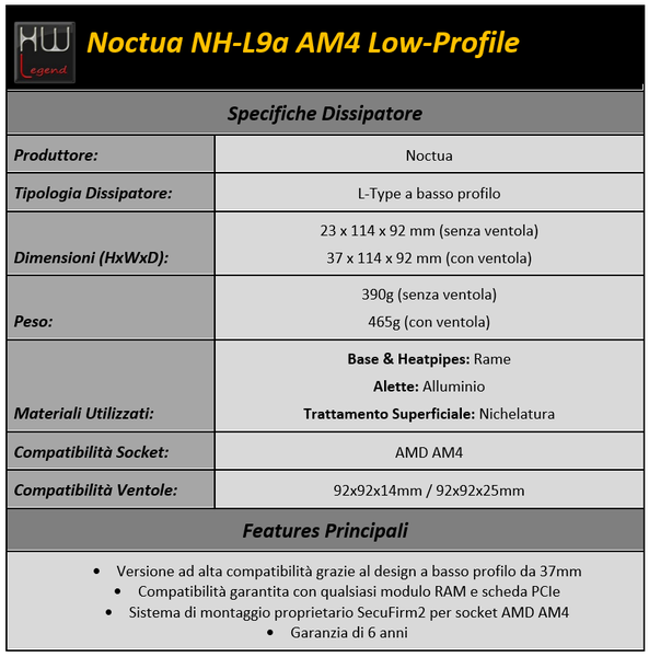 013-noctua-am4-confezione-l9a-specifiche-tecniche-features-tabella