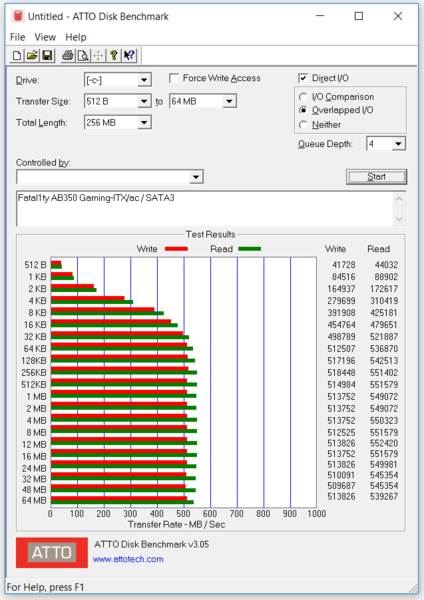 136-asrock-b350-fatal1ty-itx-gaming-screen-atto-sata3