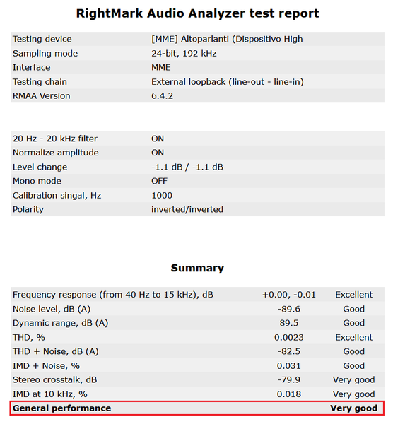 177-asrock-x299-killer-sli-audio-analyzer-report