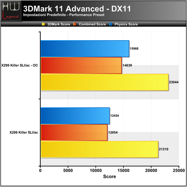 3DMark_11
