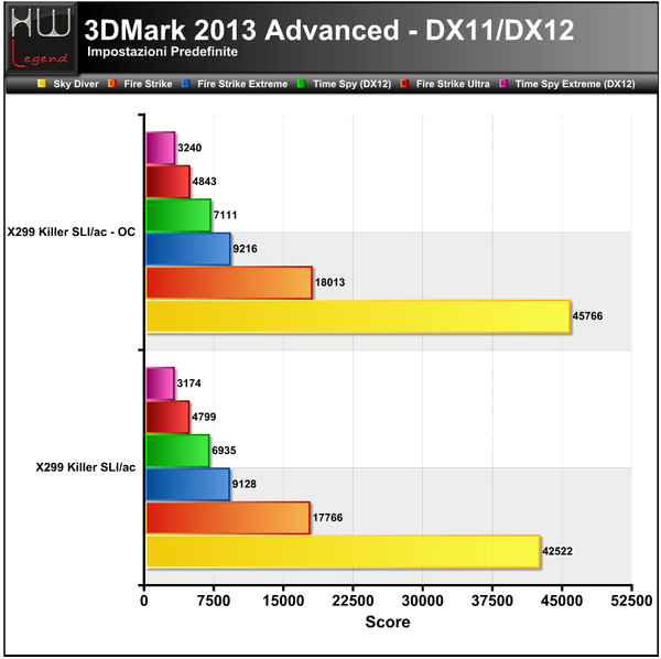 3DMark_2013