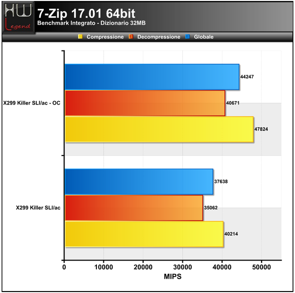 7-ZIP