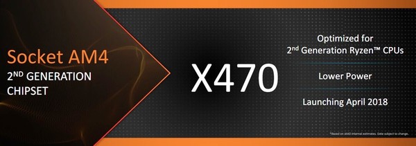 AMD_Ryzen_2a_gen_-_2