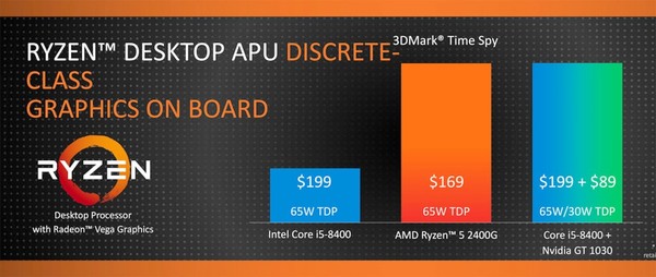 AMD_Ryzen_2a_gen_-_4