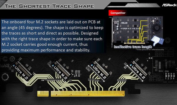 ASRock_Ultra_Quad_M.2_x16_-_2