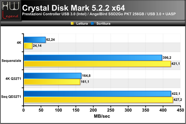 Crystal_Disk_Mark