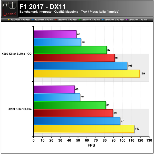 F1_2017
