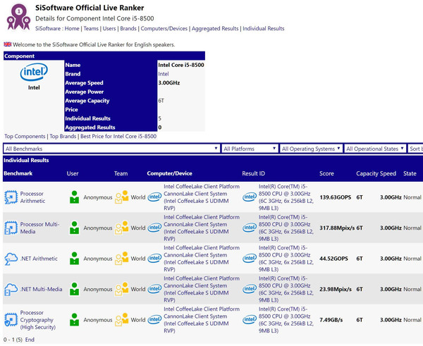 Intel_Core_i5-8500_-_1