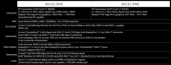 Intel_NUC_Hades_Canyon_CES_2018-_7