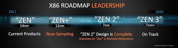 Nuova_roadmap_aggiornata_fino_al_2020_per_AMD_-_1