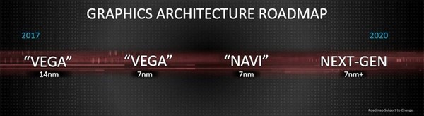 Nuova_roadmap_aggiornata_fino_al_2020_per_AMD_-_2