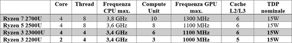 Nuova_roadmap_aggiornata_fino_al_2020_per_AMD_-_4