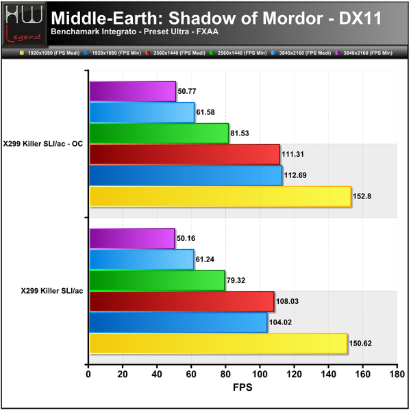 Shadow-of-Mordor