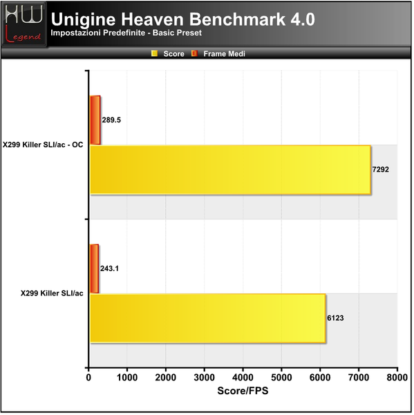 Unigine-Heaven-Basic
