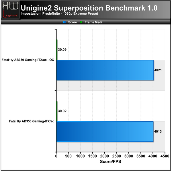 Unigine-Superposition-1080p