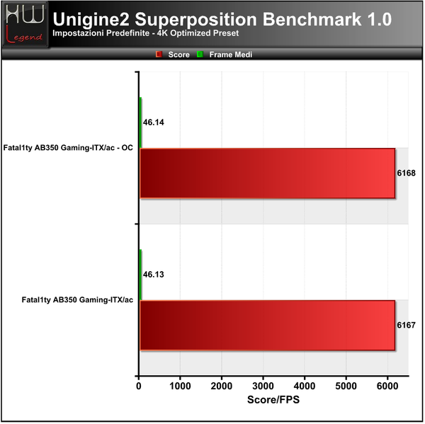 Unigine-Superposition-4K