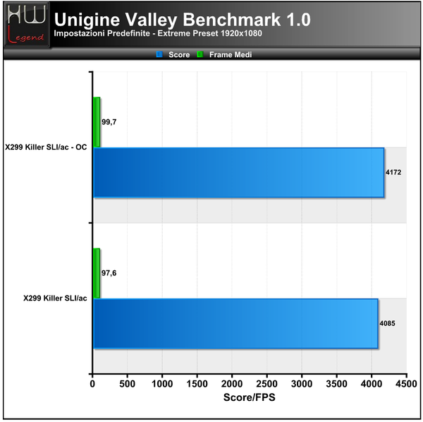 Unigine-Valley-Extreme