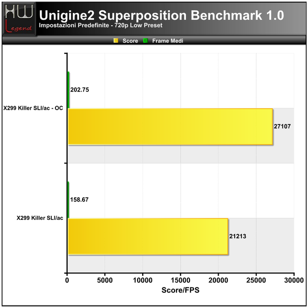 Unigine2-Superposition-720P