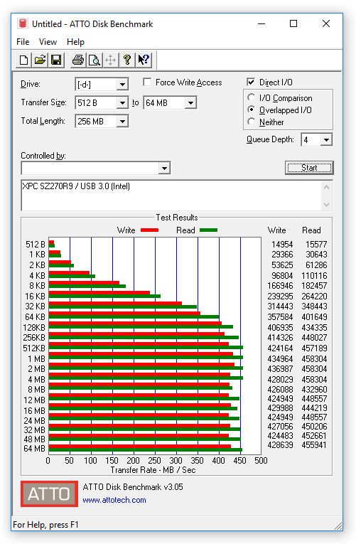 134-shuttle-sz270r9-screen-atto-usb3
