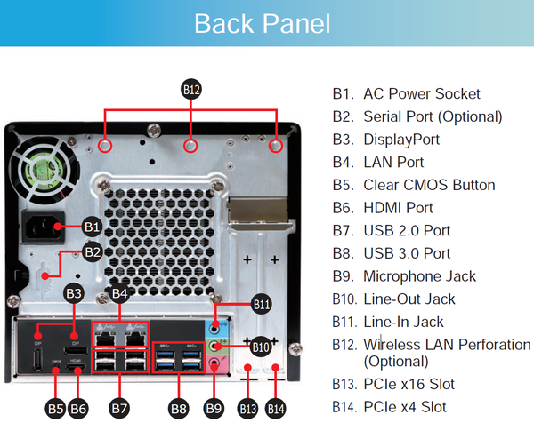 032-shuttle-sz270r9-foto-barebone-varie-vista-posteriore-dettagli