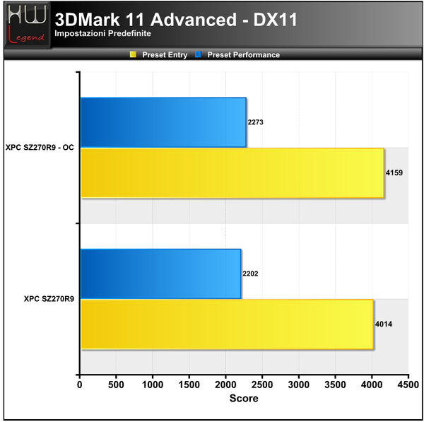 3DMark_11