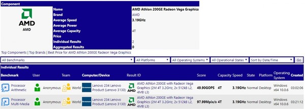 AMD_Athlon_200GE_-_1