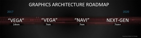 AMD__al_lavoro_alla_nuova_architettura_GPU_-_1