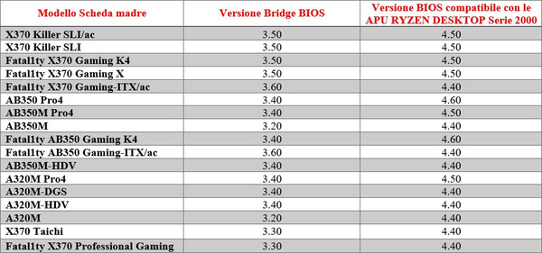 ASRock_e_APU_Raven_Ridge_-_ok
